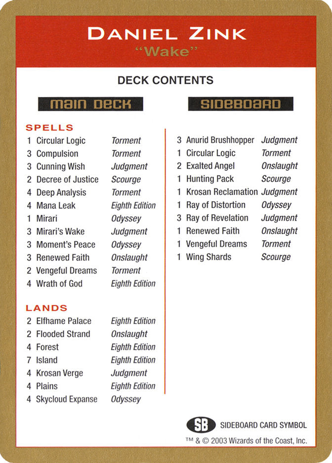 Daniel Zink Decklist [World Championship Decks 2003] | The Gaming-Verse