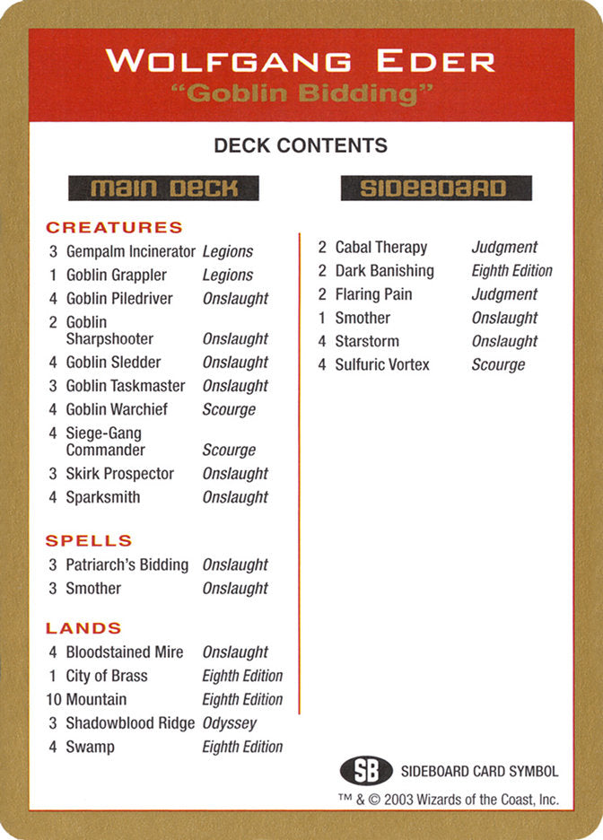 Wolfgang Eder Decklist [World Championship Decks 2003] | The Gaming-Verse