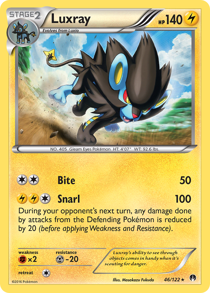 Luxray (46/122) [XY: BREAKpoint] | The Gaming-Verse